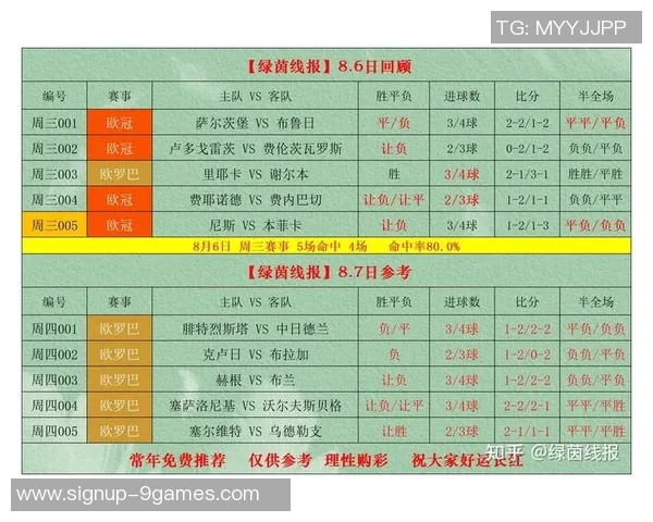 成都足球明星赛精彩比分表全记录与赛事回顾图文并茂展示